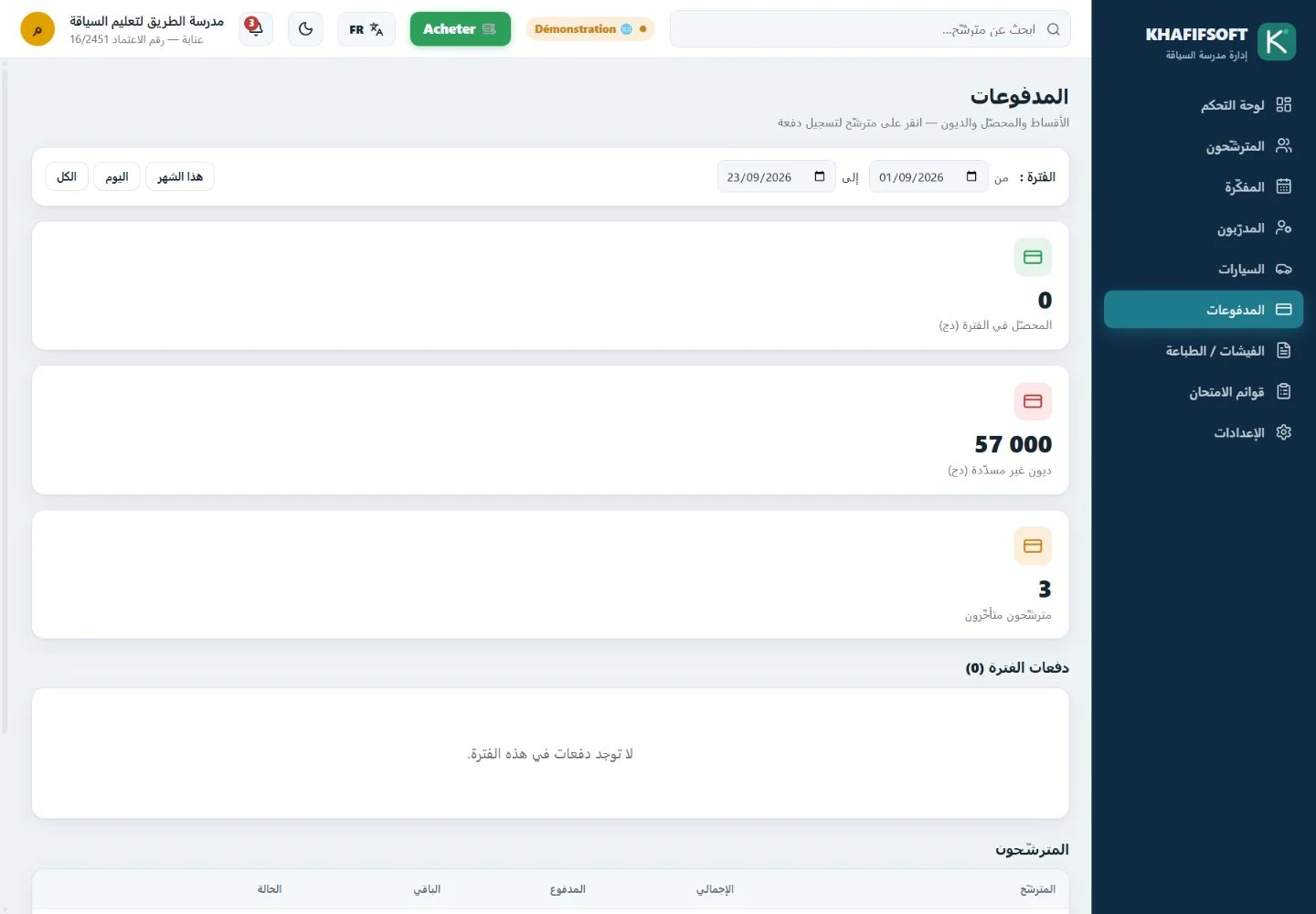 المبالغ المدفوعة والمتبقية لكل مترشح